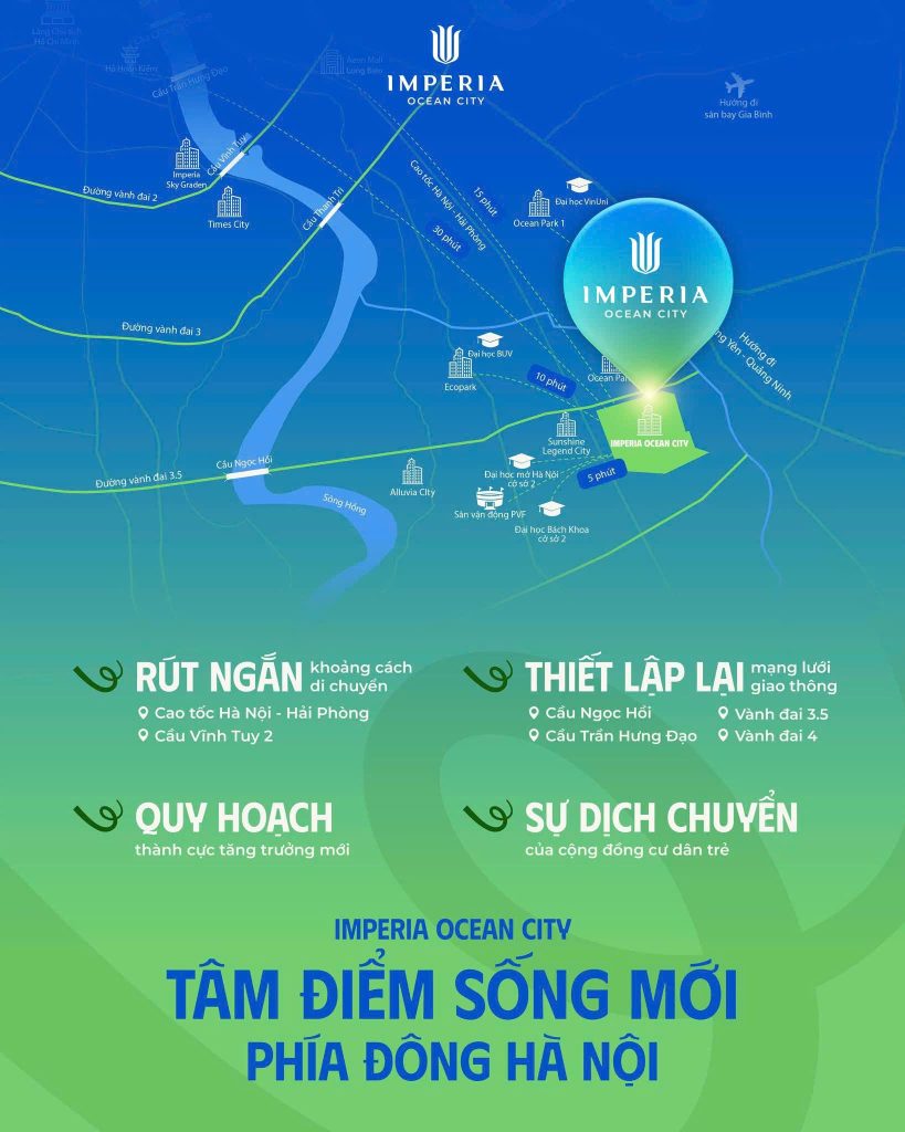 Imperia Ocean City tọa vị vàng ngay trái tim Ocean Park 3 – nơi hội tụ VinWonders, Grand World, Mega Mall và trục giao thông huyết mạch, đảm bảo giá trị tăng trưởng bền vững cho cư dân và nhà đầu tư.